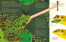 Load image into Gallery viewer, Fanatical About Frogs