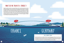 Load image into Gallery viewer, How Do Bridges Work?