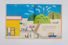 Load image into Gallery viewer, Plastic past, present, and future