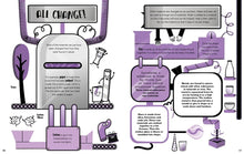 Load image into Gallery viewer, Science Makes Art: Materials