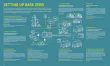 Load image into Gallery viewer, Moving to Mars