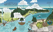 Load image into Gallery viewer, Nature Explained