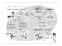 Load image into Gallery viewer, Explodapedia: The Brain