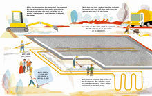 Load image into Gallery viewer, The Mellons Build a House