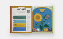 Load image into Gallery viewer, Superpowered Plants