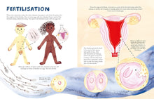 Load image into Gallery viewer, Mama Mammals : Reproduction and Birth in Mammals