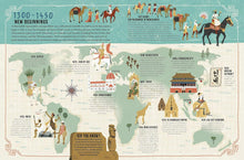 Load image into Gallery viewer, The History of Everywhere