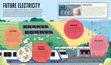 Load image into Gallery viewer, Everyday STEM Engineering – Electrical Engineering