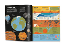 Load image into Gallery viewer, Earth is Big