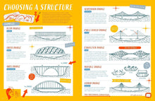 Load image into Gallery viewer, Bridges
