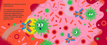 Load image into Gallery viewer, Germs
