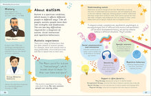 Load image into Gallery viewer, Wonderfully Wired Brains