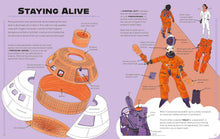 Load image into Gallery viewer, Taking Apart a Rocket