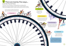 Load image into Gallery viewer, 100 Things to Know About Sport