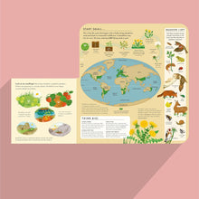 Load image into Gallery viewer, Fluffy, Flying Seed