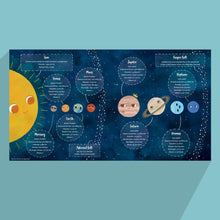 Load image into Gallery viewer, A Little Blue Dot : Meet the planets of our solar system