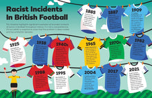 Load image into Gallery viewer, Football's Champions of Change