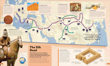 Load image into Gallery viewer, History as it Happened : A Map-by-Map Guide