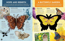 Load image into Gallery viewer, Inside Out Butterfly : Discover Nature's Most Amazing Transformation