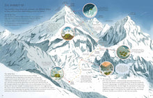 Load image into Gallery viewer, Everest: The Remarkable Story of Edmund Hillary and Tenzing Norgay