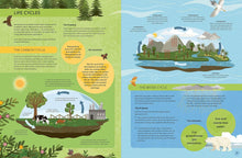 Load image into Gallery viewer, Bright New World