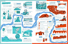 Load image into Gallery viewer, Bridges