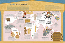 Load image into Gallery viewer, The History of Everywhere