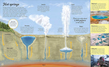 Load image into Gallery viewer, Water Cycles