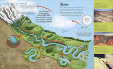 Load image into Gallery viewer, Water Cycles