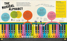 Load image into Gallery viewer, Music and How it Works : The Complete Guide for Kids