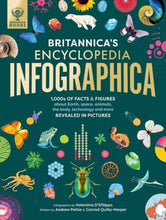 Load image into Gallery viewer, Britannica's Encyclopedia Infographica