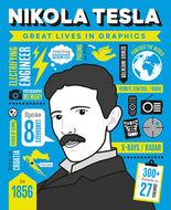 Nikola Tesla