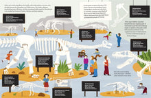 Load image into Gallery viewer, Dinosaur Desert
