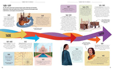 Load image into Gallery viewer, Visual Timelines: World History
