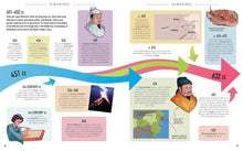 Load image into Gallery viewer, Visual Timelines: World History
