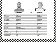 Load image into Gallery viewer, Racing Legends: Lewis Hamilton
