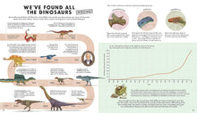 Load image into Gallery viewer, Everything You Know About Dinosaurs is Wrong!
