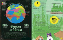 Load image into Gallery viewer, The Magic of Forests
