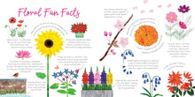 Load image into Gallery viewer, Watch Me Bloom
