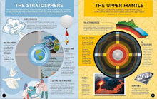 Load image into Gallery viewer, Inside Out Earth : Look Inside Our Amazing Planet
