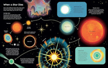 Load image into Gallery viewer, Wish Upon a Star
