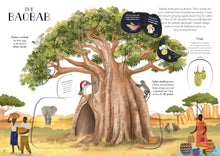 Load image into Gallery viewer, The Tree of Life
