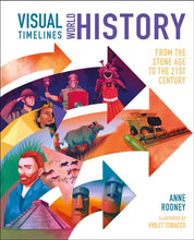 Load image into Gallery viewer, Visual Timelines: World History
