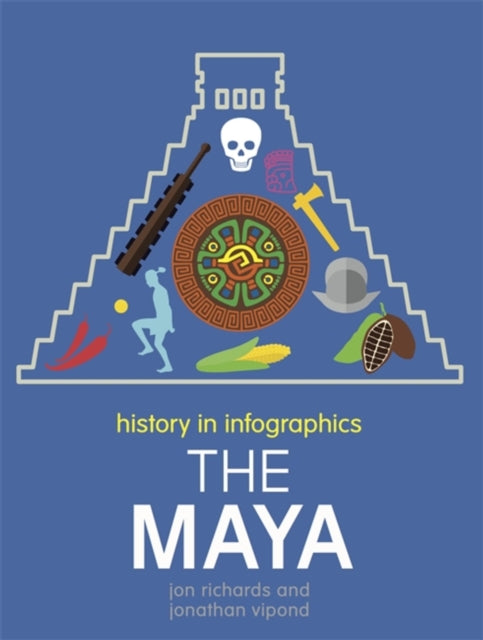 History in Infographics: The Maya