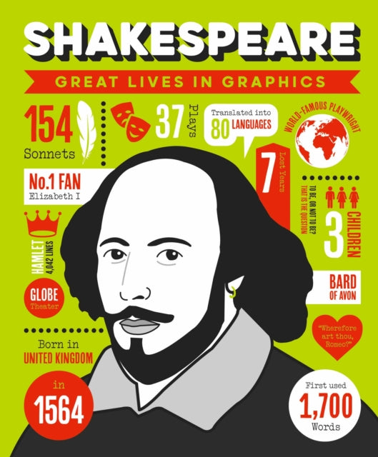 Shakespeare