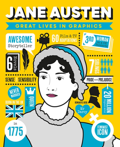 Jane Austen