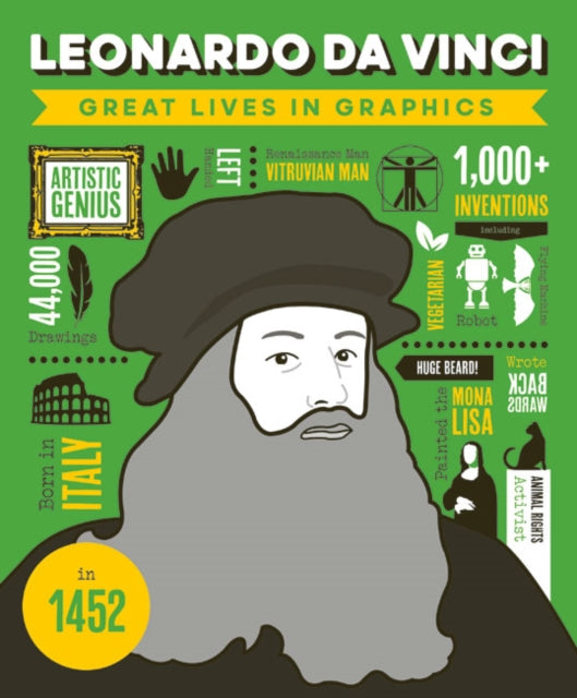 Great Lives in Graphics: Leonardo Da Vinci