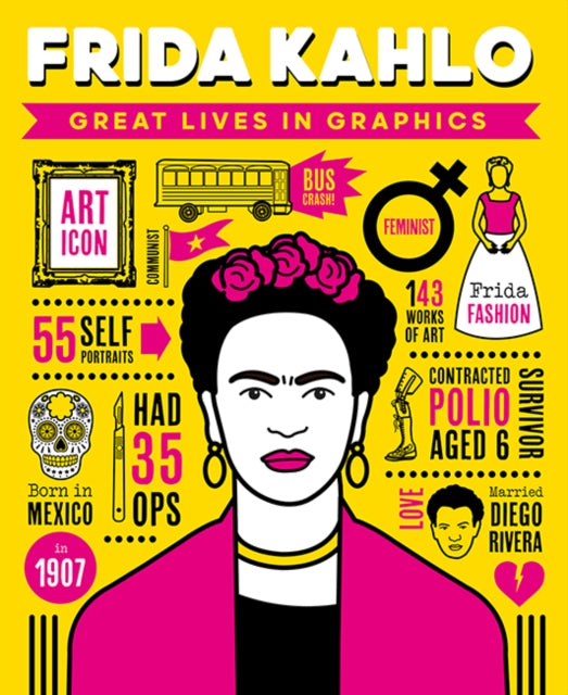 Frida Kahlo